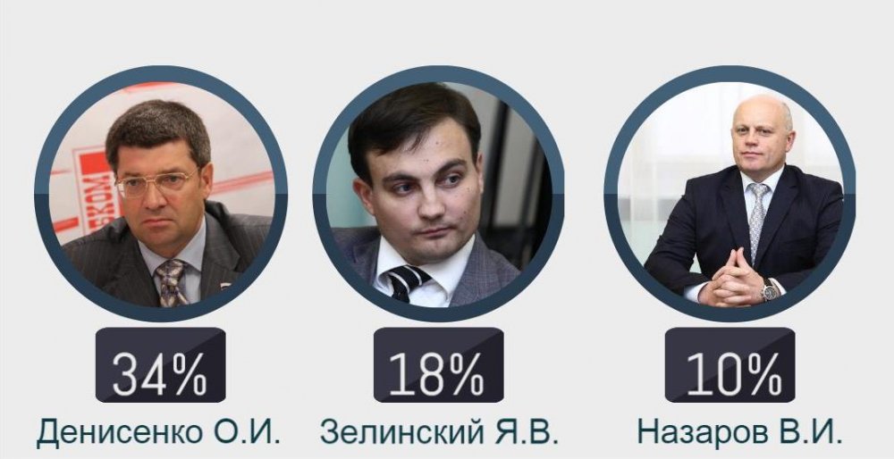 -2015     ?